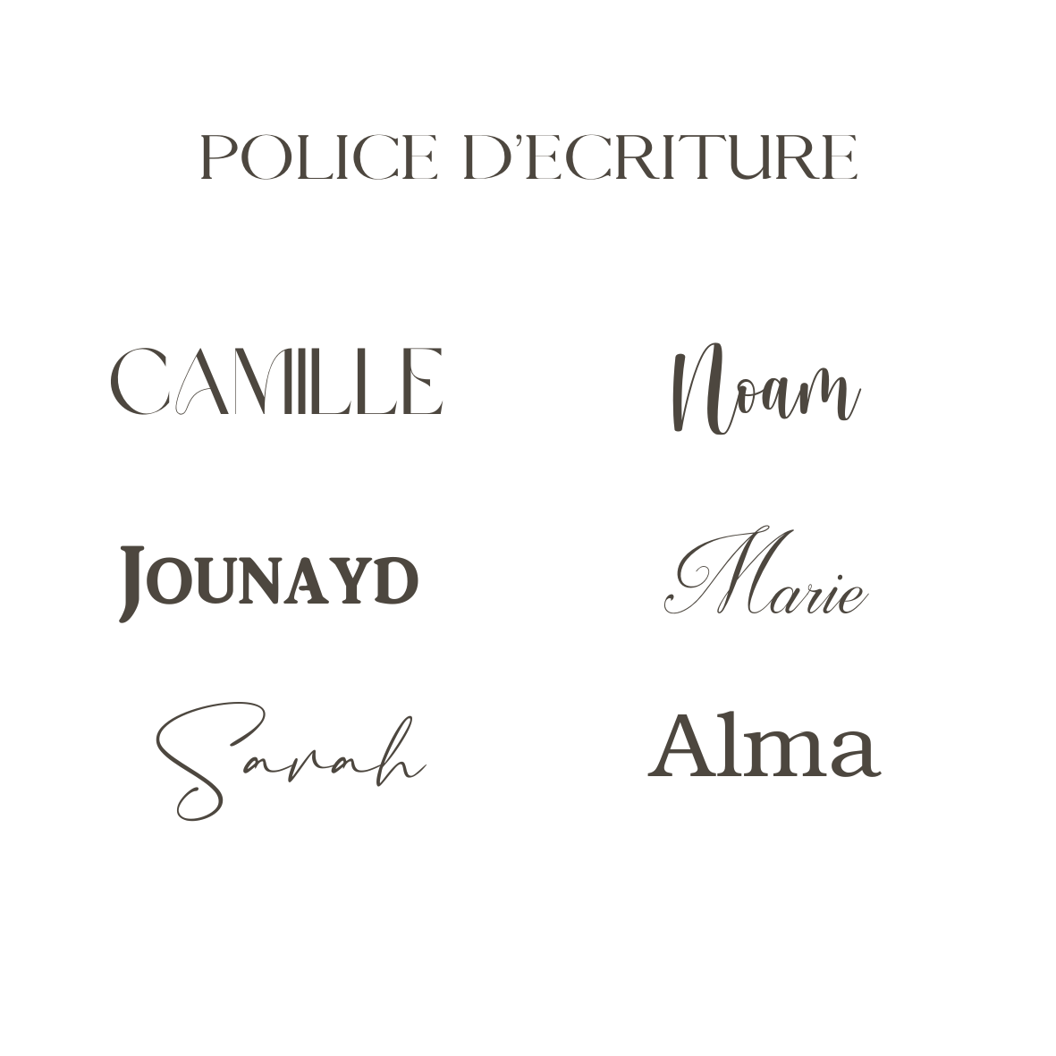 Support Bracelet de naissance