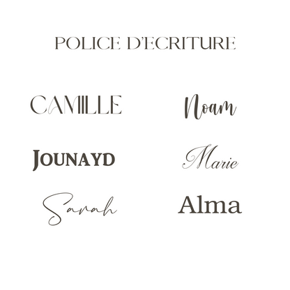 Support Bracelet de naissance